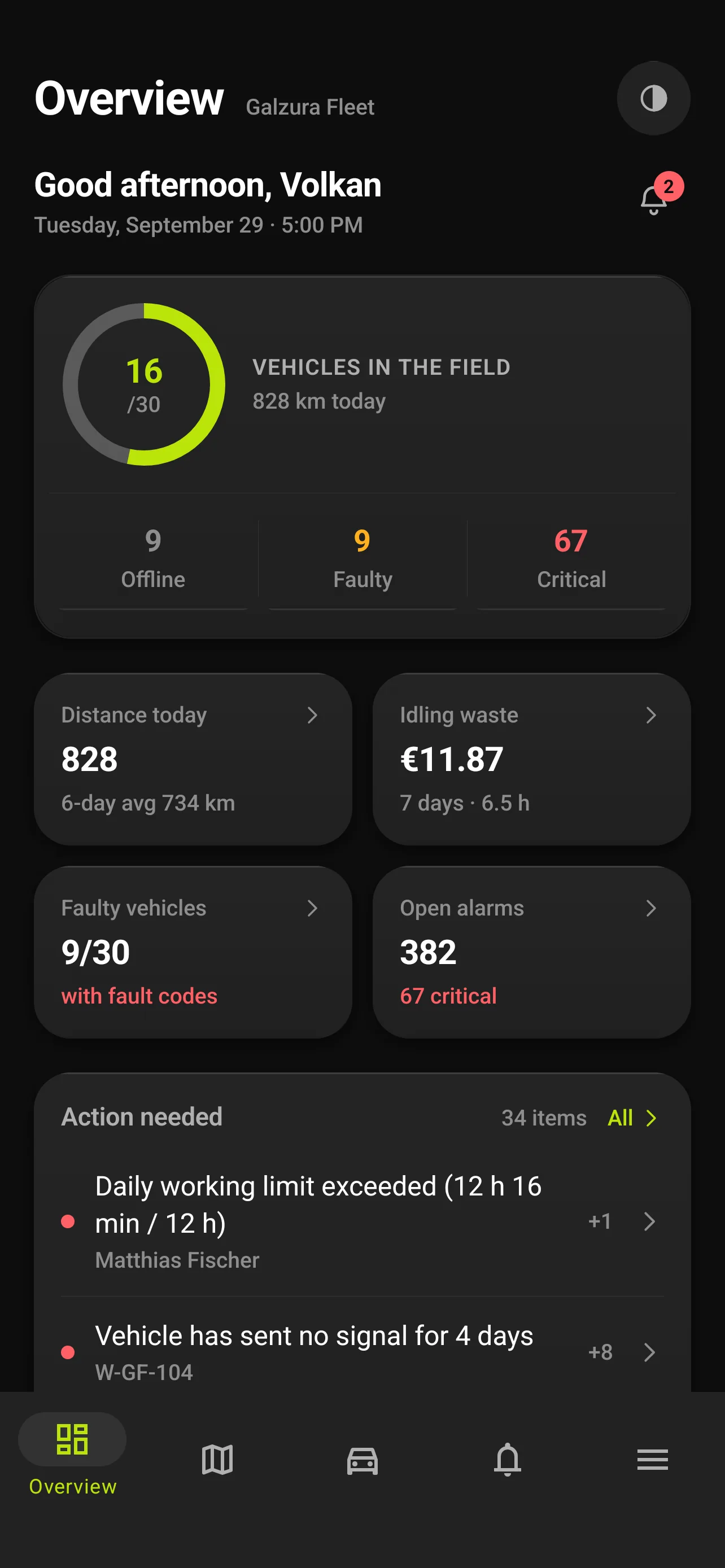 Galzura Fleet overview: 16 of 30 vehicles in the field, distance today, idling waste and open alarms.