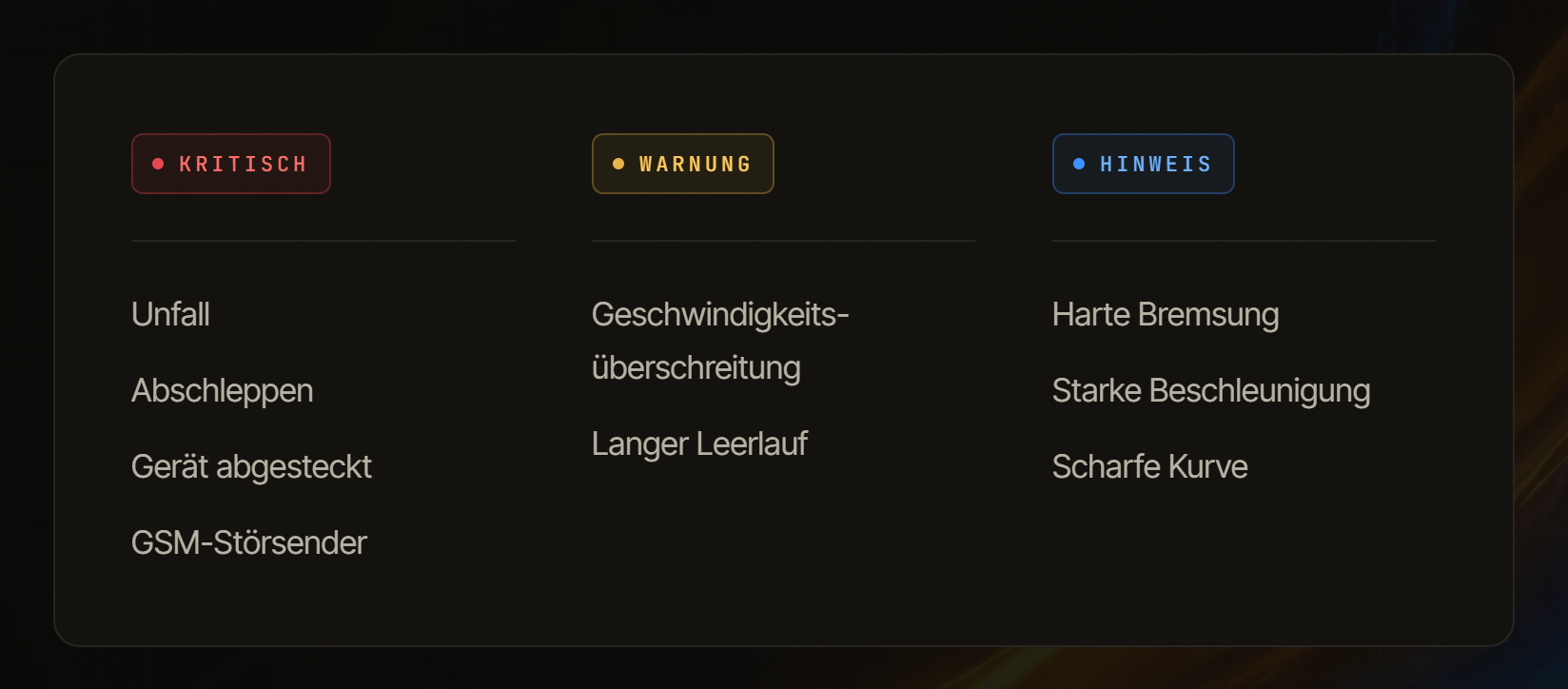 SIMULIERTE VORSCHAU: Die drei Alarmstufen. Welche Ereignisse als kritisch, als Warnung und als Hinweis gelten.